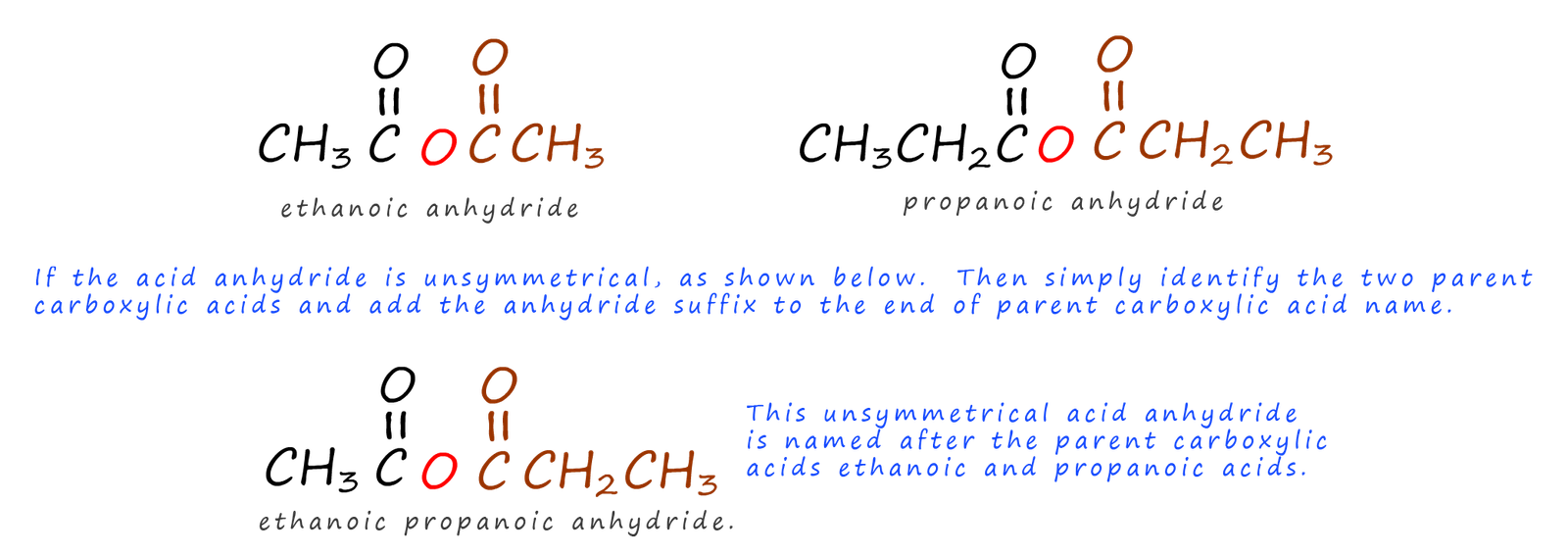 How to name acid anhydride molecules